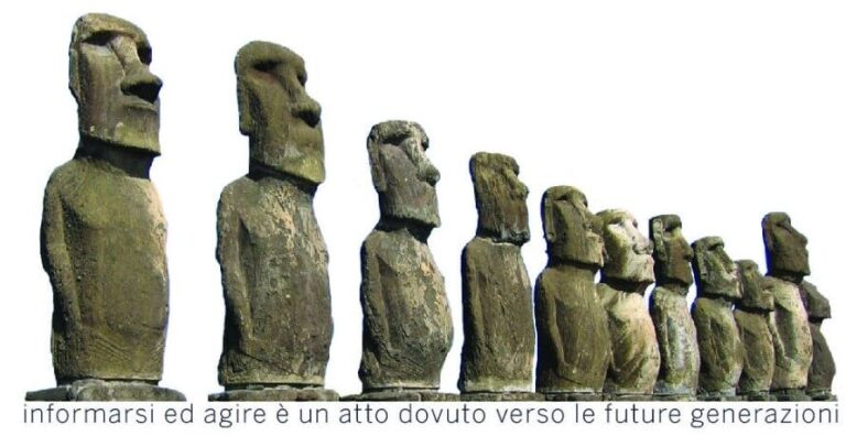 0 – Punto di partenza